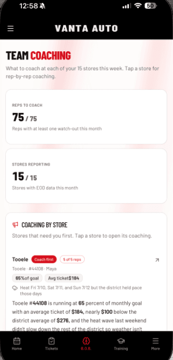 Managers coach. You see the roll-up.: Coach every store at once