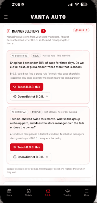 Open loops across the group: Answers managers actually ask