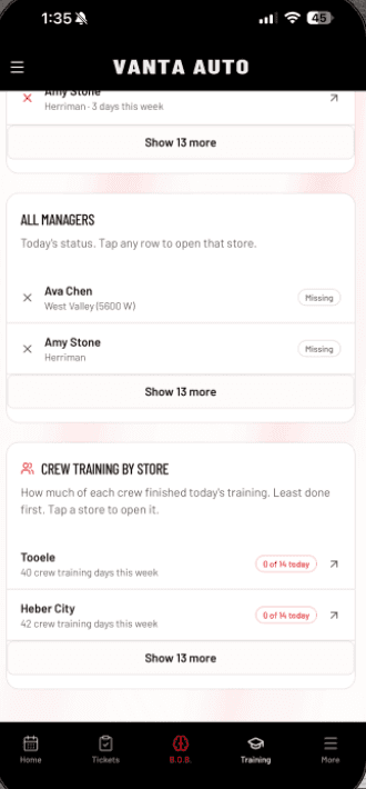 Training next to selling: Crew training, store by store